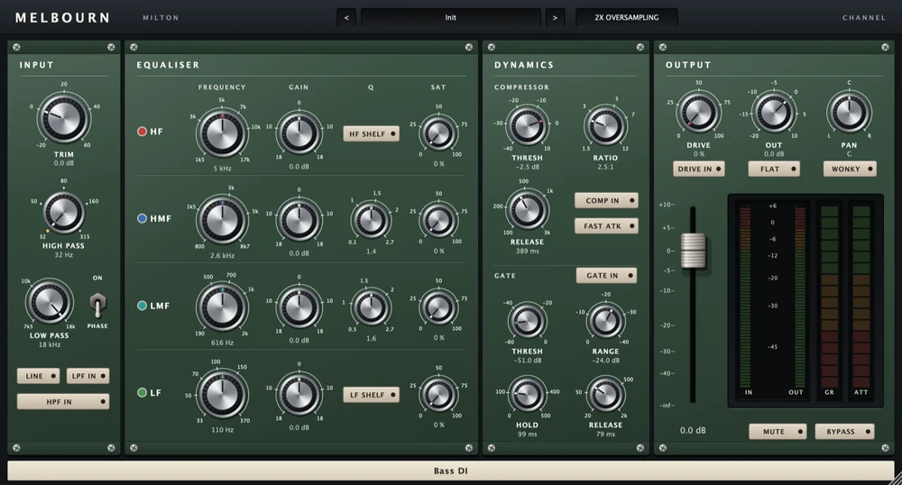 The Melbourn Channel interface