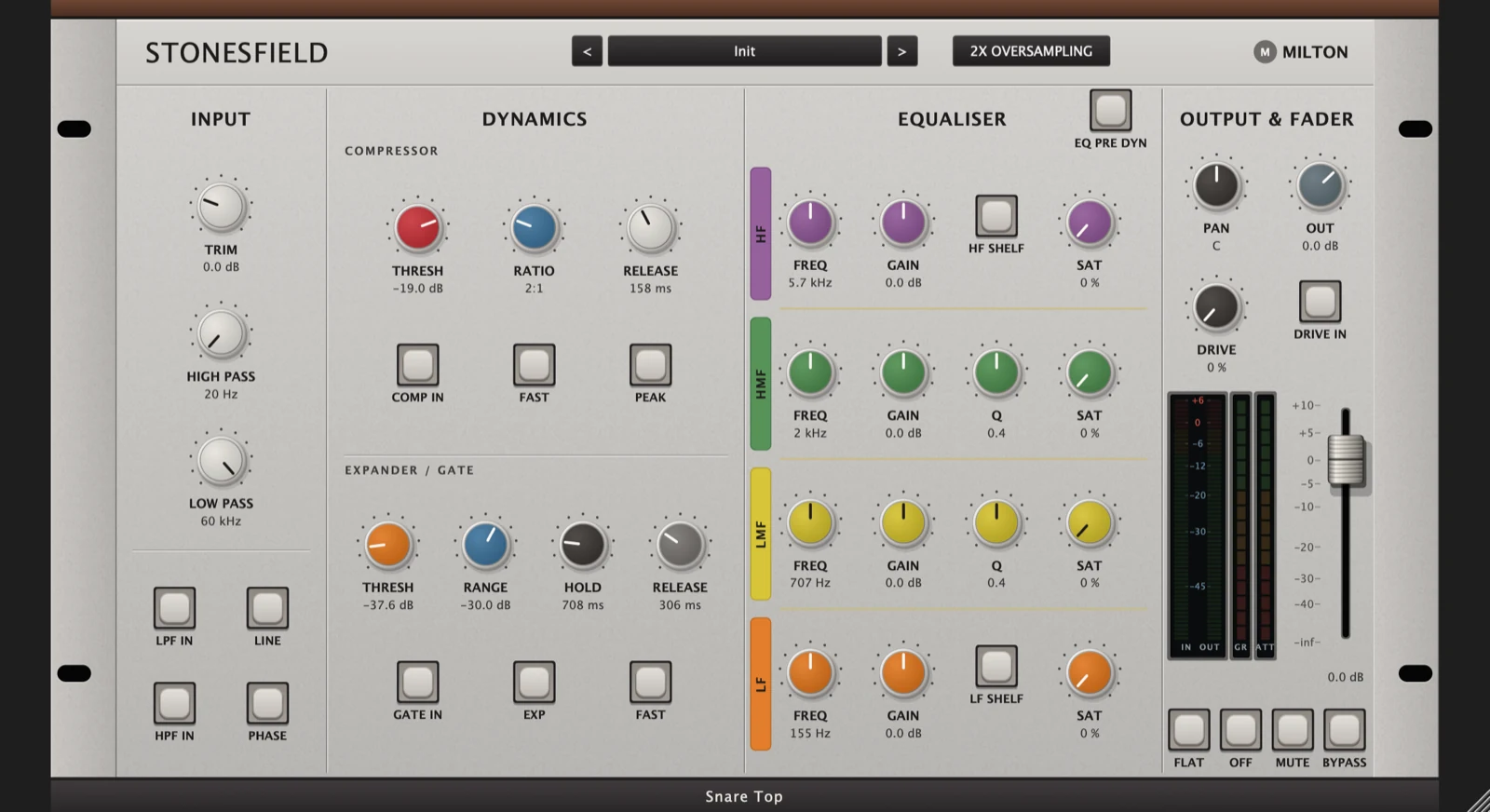 Stonesfield Channel - the interface