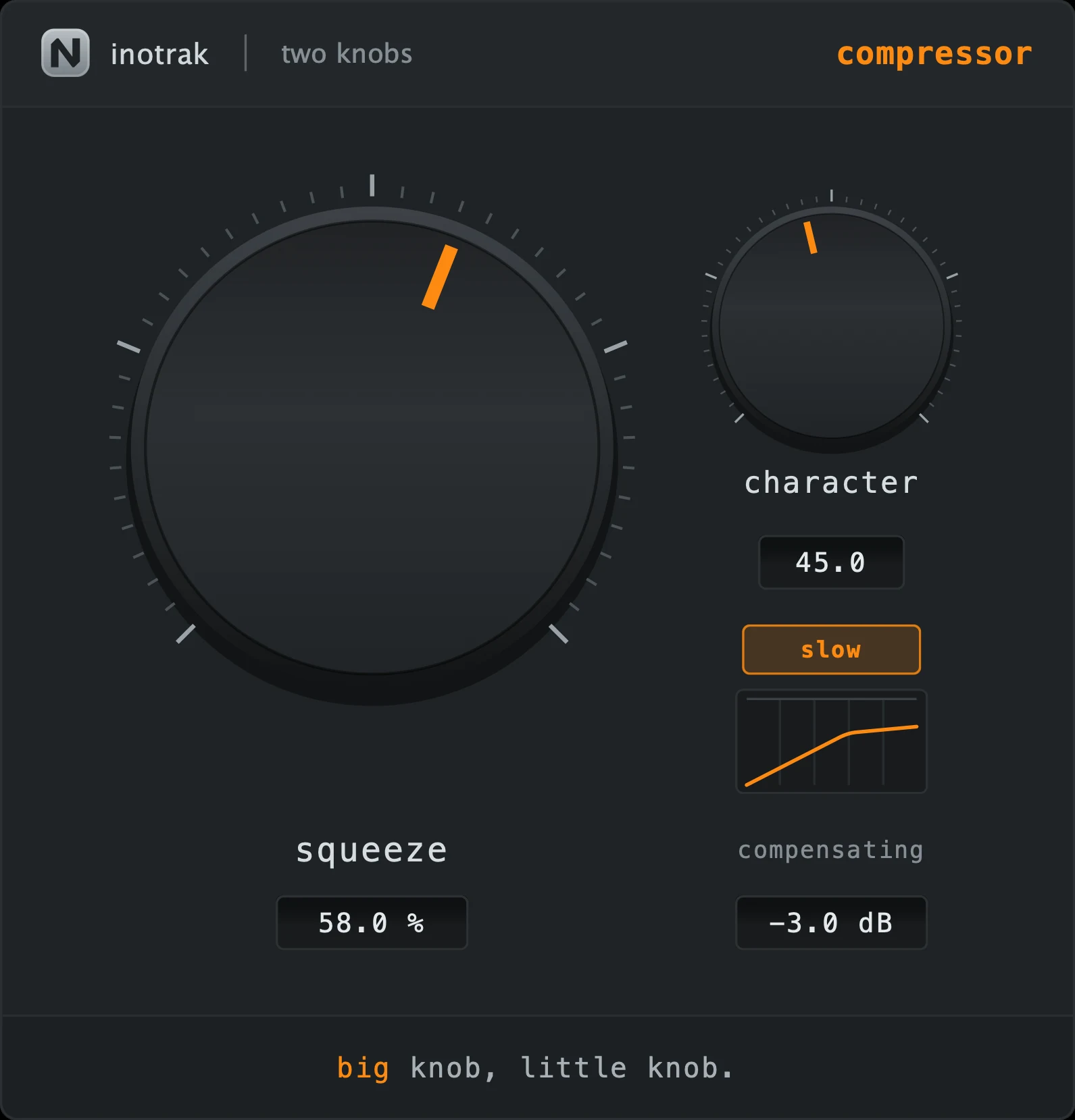 TK Compressor - the interface