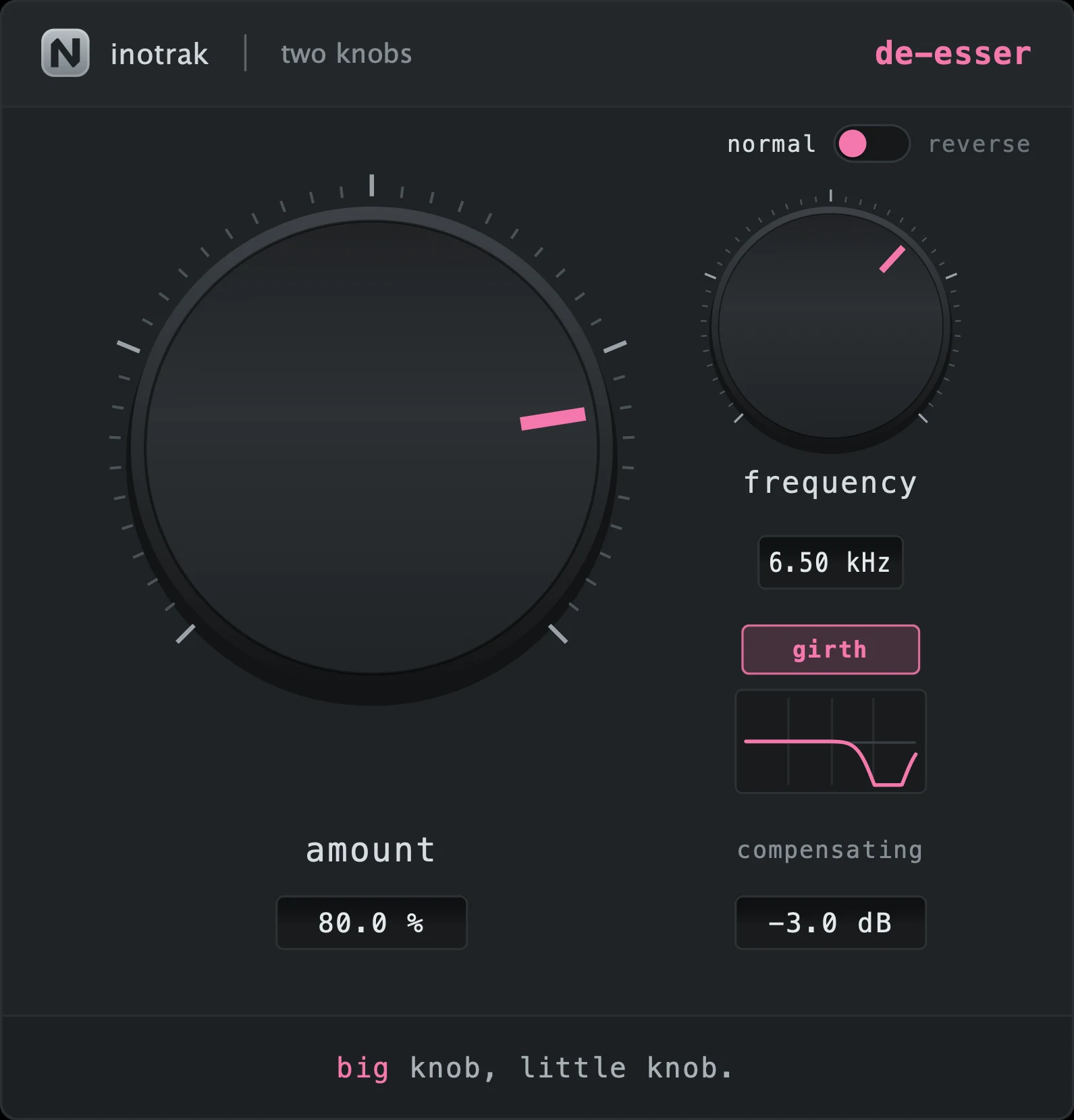 TK De-Esser - the interface