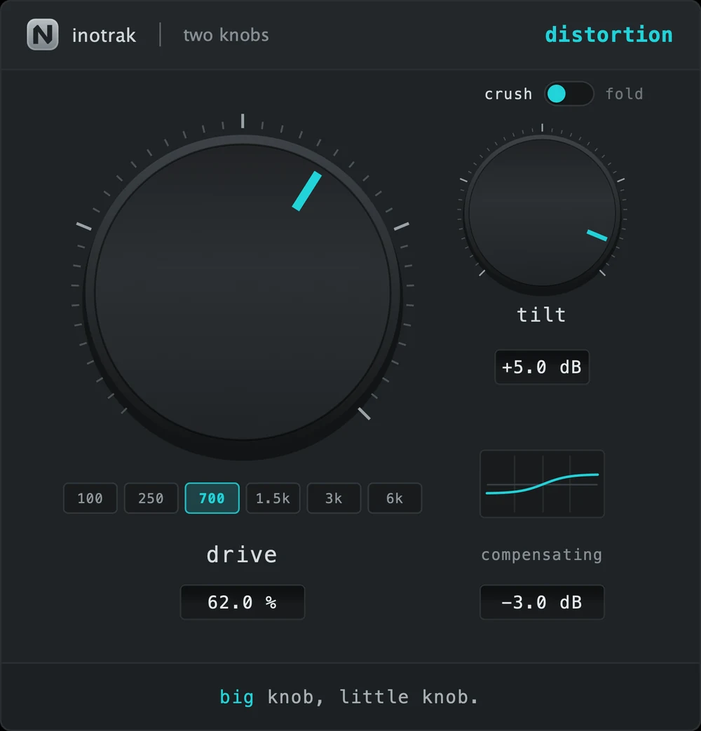 The TK Distortion interface