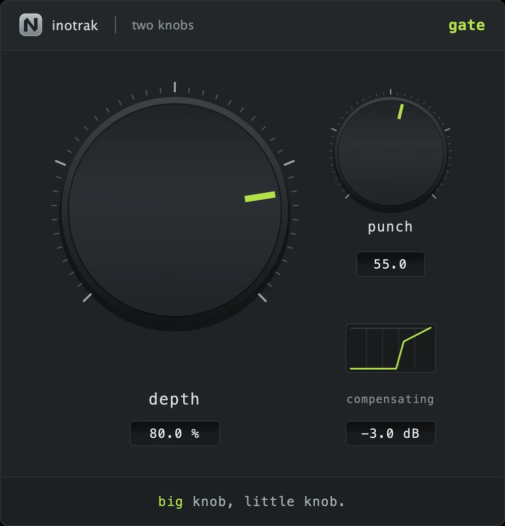 The TK Gate interface