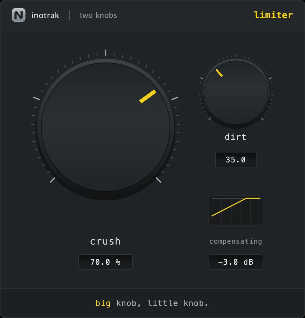 The TK Limiter interface