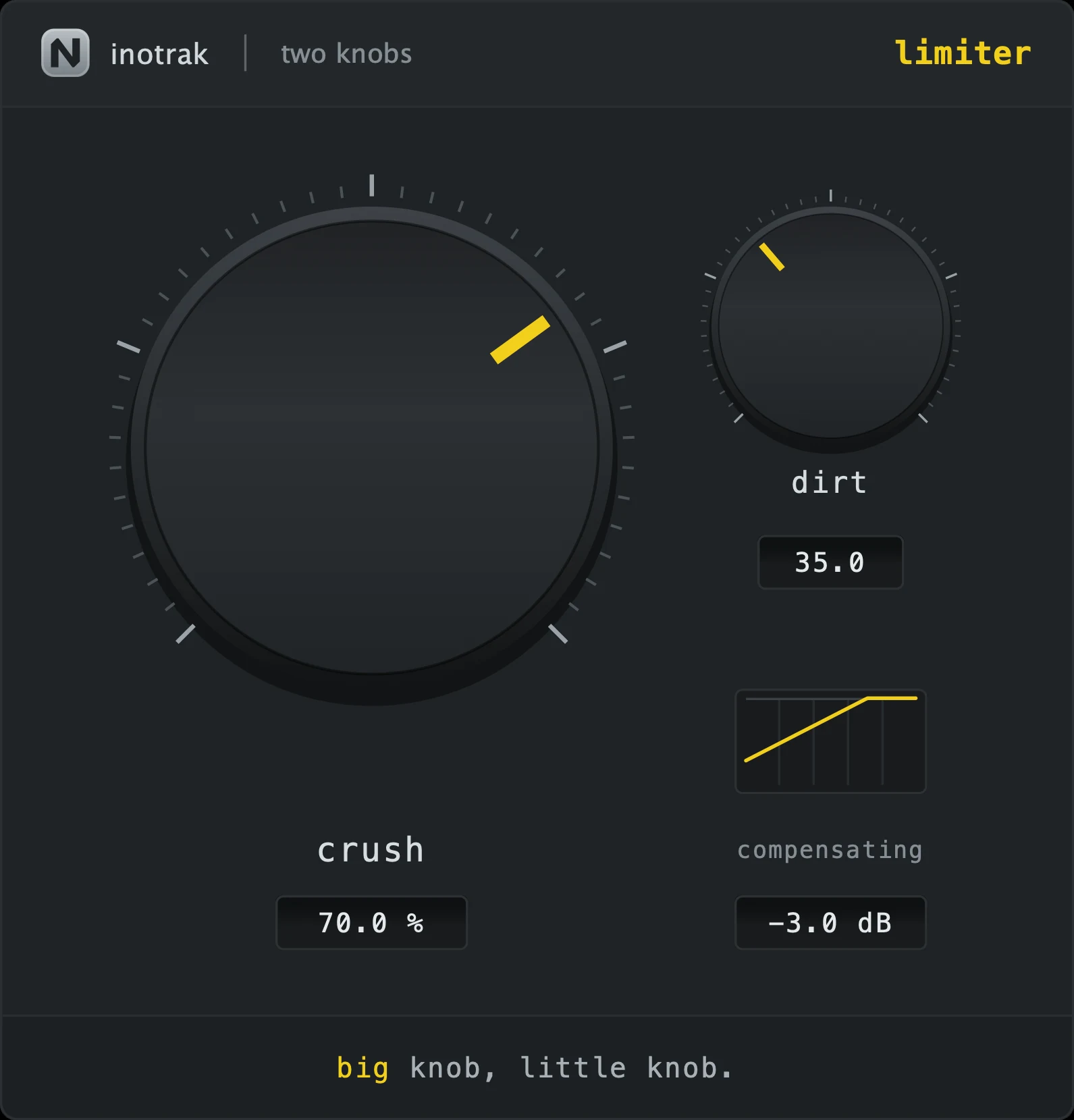 TK Limiter - the interface